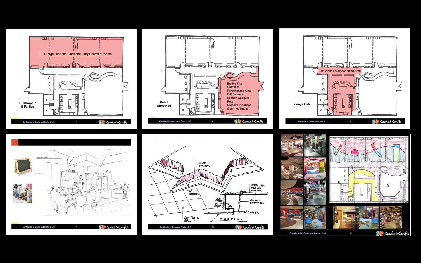 Store Design Layout