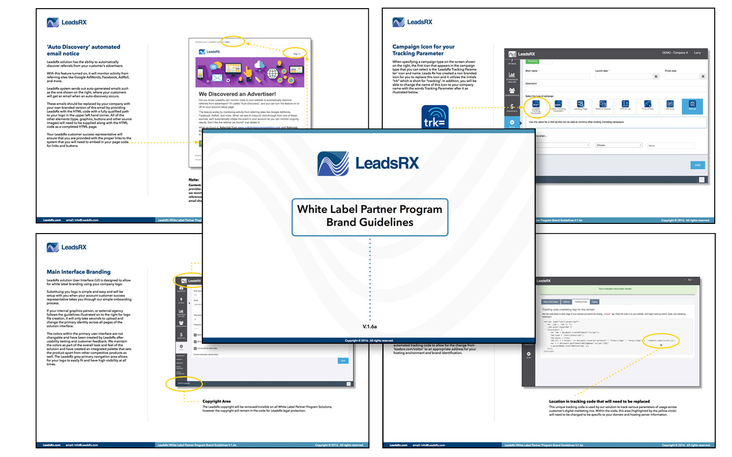 White Label guidelines (written and designed)