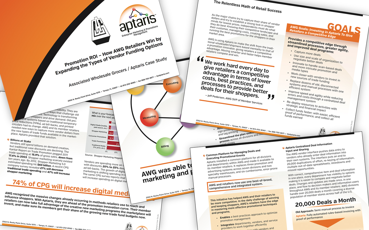 Case study design, infographics, posters, ebriefs for marketing and sales