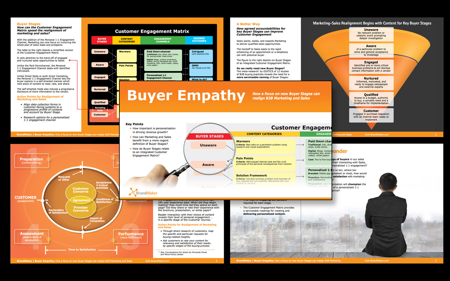 Product Framework eBrief 1 (design and execution for content marketing)