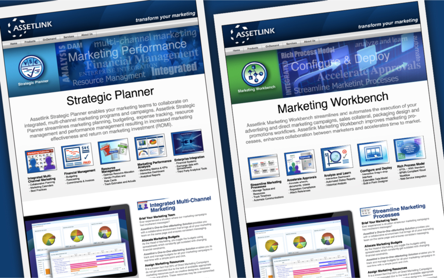 Website final development.
