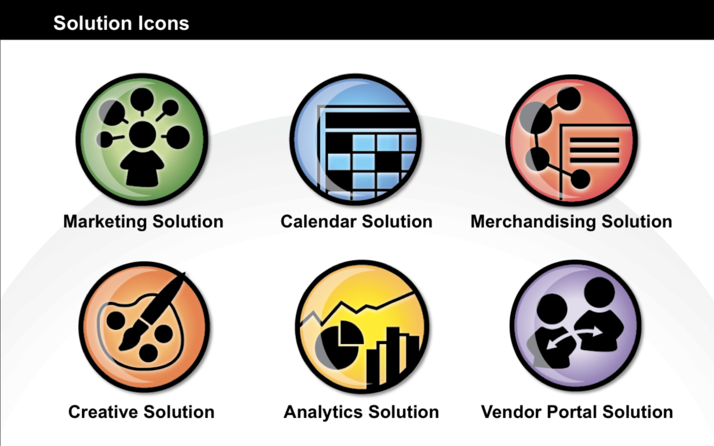 Branded icons for product solutions