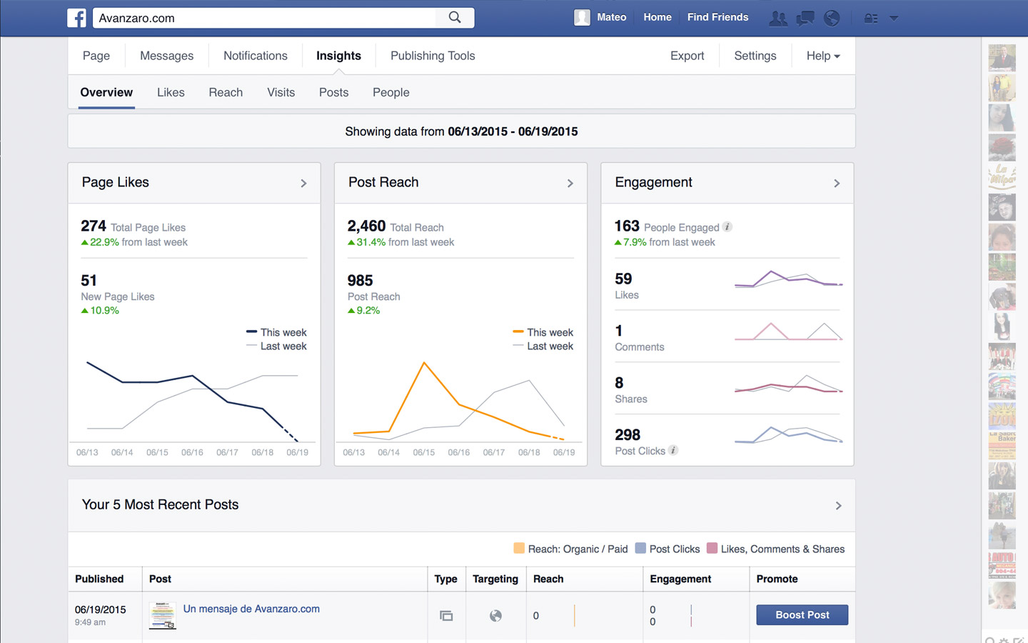 Social Media content development and management