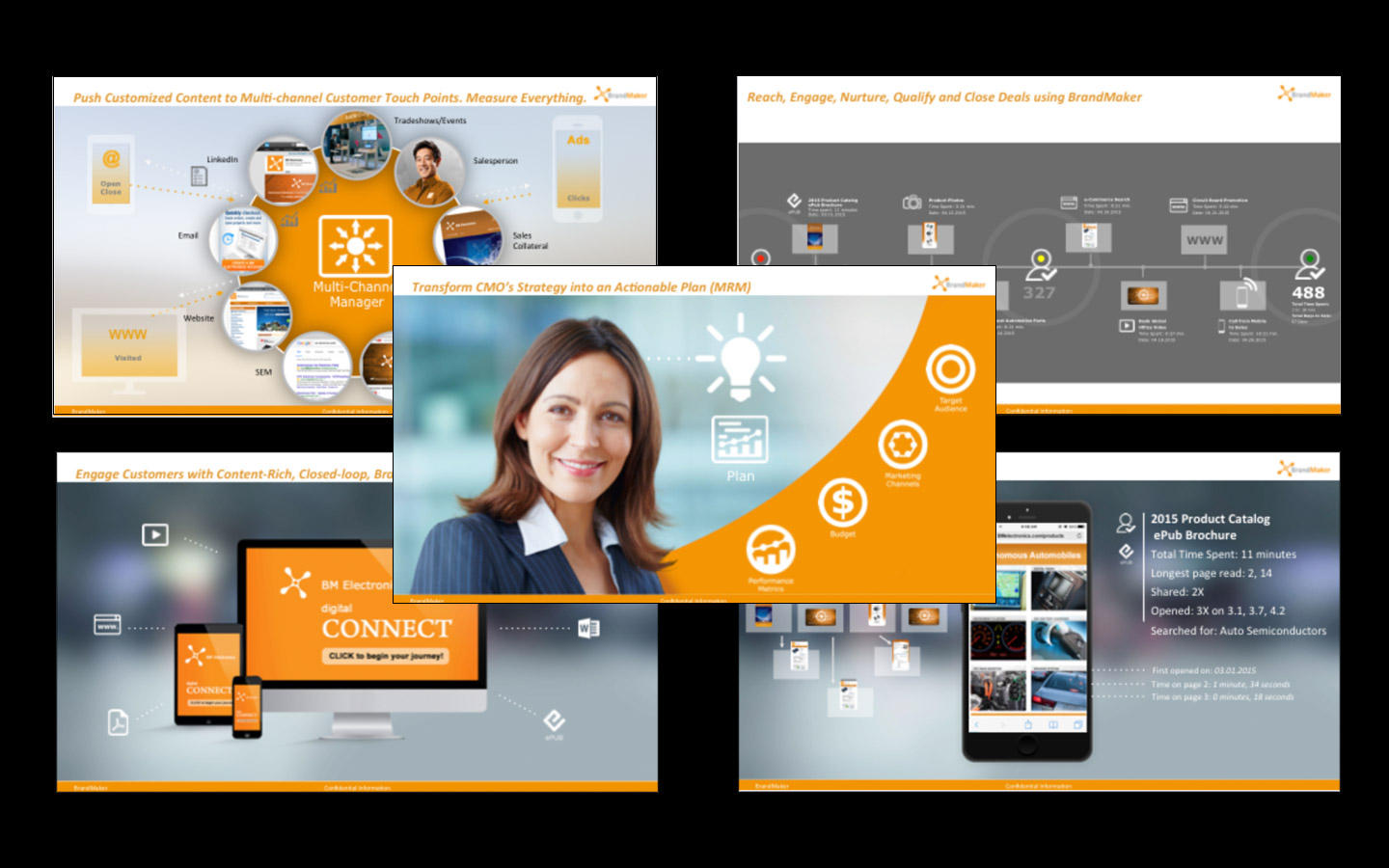 New series of 4 sales presentations (story + design)
